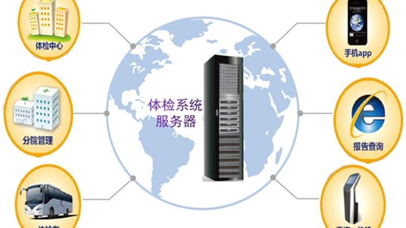 防癌体检，抽血查哪些指标？医保能报销多少？**